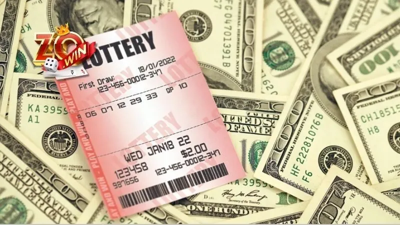 Các Loại Hình Xổ Số Vietlott Hiện Có