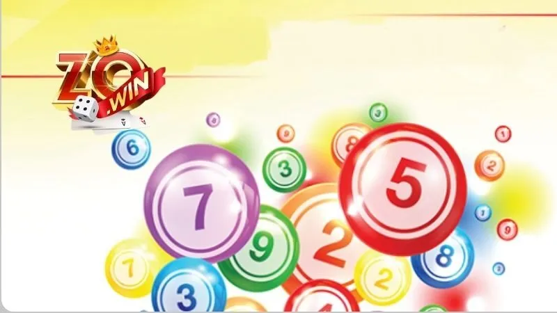 Các Loại Hình Xổ Số Zowin